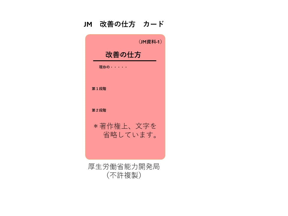 TWI-JM (改善の仕方) カード(単品)