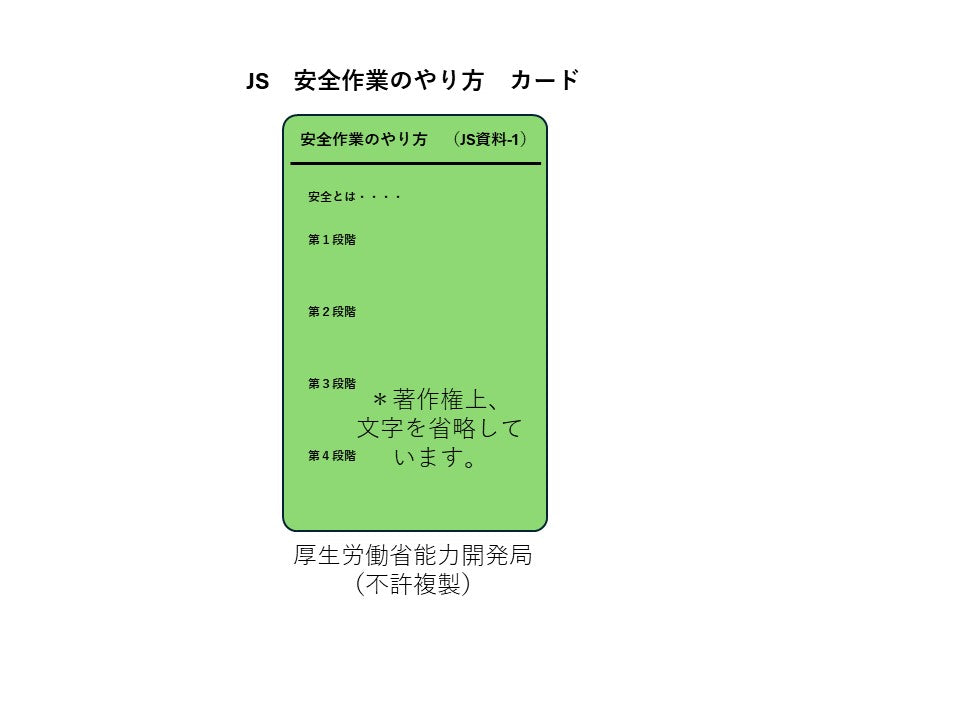 TWI-JS (安全作業のやり方) カード（単品） – 日本産業訓練協会