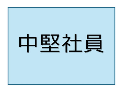 中堅社員パワーアップ  一般  福岡  2日間