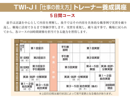 TWI-JIT	トレーナーコース	大阪	5日