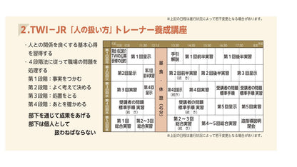 【臨時：仙台会場】TWI-JRT	トレーナーコース	仙台	5日