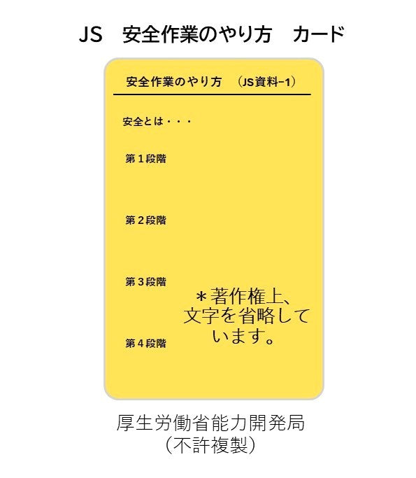 TWI-JS (安全作業のやり方)	カード（単品）