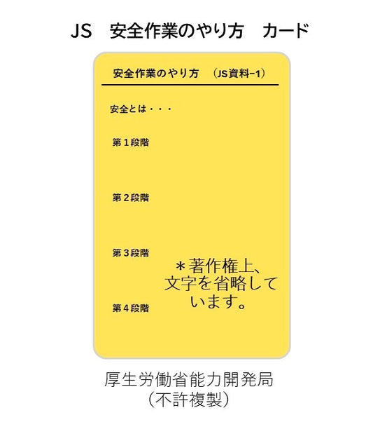 TWI-JS (安全作業のやり方)	カード（単品）