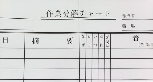 TWI-JM (改善の仕方)	作業分解チャート  （模造紙大）