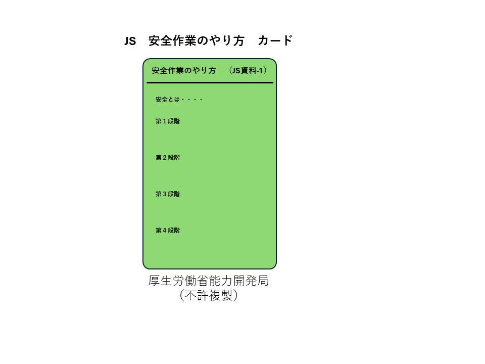 TWI-JS (安全作業のやり方)	カード（単品）