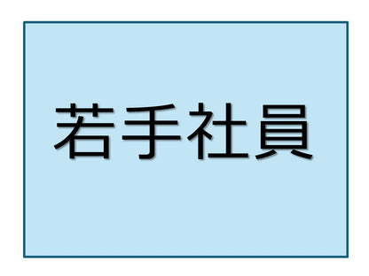 若手社員活性化  一般  福岡  2日間