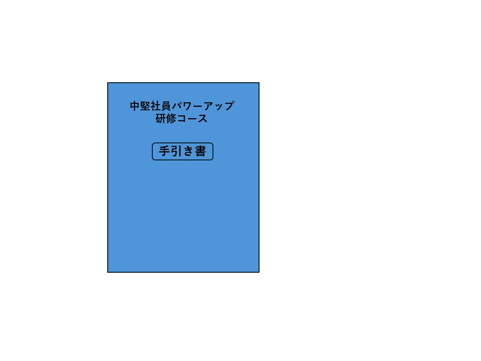 中堅社員パワーアップ研修	手引書