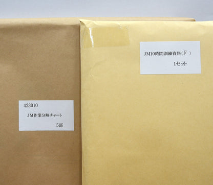 TWI-JM (改善の仕方)	資料1回10名分 (カード・作業分解チャート含む) 活用の手引なし