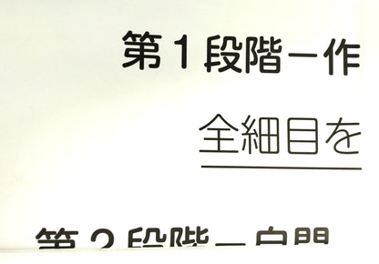 TWI-JM (改善の仕方)	手引書56頁上段掲示用（模造紙大）（トレーナー用教材）