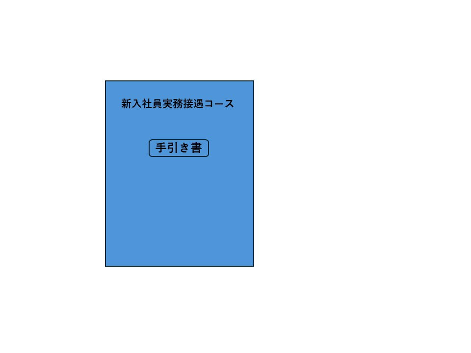 新入社員実務・接遇研修	手引書